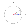 Vorschaubild der Version vom 14:46, 9. Mär. 2013