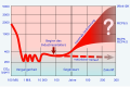 Vorschaubild der Version vom 00:12, 6. Okt. 2021