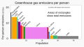 Thumbnail for version as of 07:04, 30 December 2021