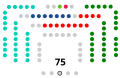 Miniatura della versione delle 22:50, 21 apr 2024