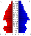 16:13, 28 ekaina 2006 bertsioaren iruditxoa