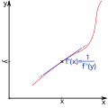 Vorschaubild der Version vom 13:50, 20. Sep. 2011