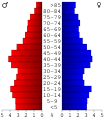 Vorschaubild der Version vom 17:51, 28. Jun. 2006