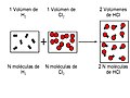 Miniatura de la versión del 15:30 12 jun 2006