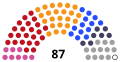 Bawdlun y fersiwn am 01:38, 25 Mehefin 2021