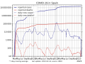 Miniatura della versione delle 02:03, 16 feb 2023