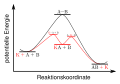 Vorschaubild der Version vom 13:02, 7. Mär. 2010