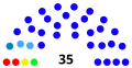 Vignette pour la version du 11 septembre 2023 à 13:01