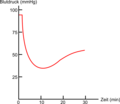 Vorschaubild der Version vom 21:18, 13. Mär. 2011