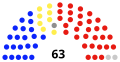 Miniatura de la versión a fecha de 22:09 15 xin 2018