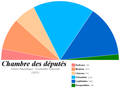 Pisipilt versioonist seisuga 13. oktoober 2007, kell 15:45