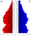 16:30, 28 ekaina 2006 bertsioaren iruditxoa