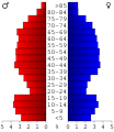 14:02, 20 uztaila 2006 bertsioaren iruditxoa