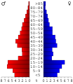 Vorschaubild der Version vom 15:20, 20. Jul. 2006