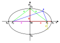 Pisipilt versioonist seisuga 22. august 2010, kell 19:09