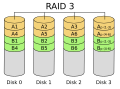 Pisipilt versioonist seisuga 31. detsember 2006, kell 09:54