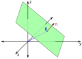 Vorschaubild der Version vom 20:09, 11. Feb. 2014