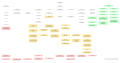 Vorschaubild der Version vom 08:13, 11. Aug. 2018