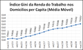 Miniatura da versão das 14h38min de 6 de outubro de 2021