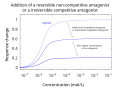 Thumbnail for version as of 23:16, 6 June 2022