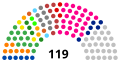 Miniatura della versione delle 05:19, 13 feb 2016