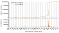 Vorschaubild der Version vom 08:43, 14. Sep. 2023