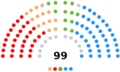 Vorschaubild der Version vom 20:24, 16. Aug. 2023