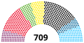 Драбніца версіі з 18:26, 13 кастрычніка 2017