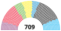 Pisipilt versioonist seisuga 18. oktoober 2017, kell 09:30