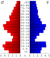 Vorschaubild der Version vom 22:44, 7. Jul. 2006