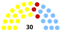 Miniatura de la versión del 09:07 12 sep 2017