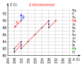 Bélyegkép a 2024. január 15., 21:12-kori változatról