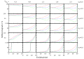 Vorschaubild der Version vom 23:51, 21. Jul. 2008