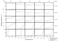 Vorschaubild der Version vom 09:25, 29. Jul. 2008