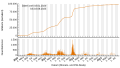 Vorschaubild der Version vom 09:44, 17. Aug. 2023