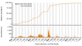 Vorschaubild der Version vom 18:53, 23. Sep. 2023