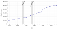 Vorschaubild der Version vom 03:25, 25. Mär. 2018