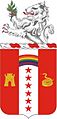 150th Field Artillery