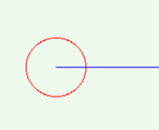 Angolo giro = 360°