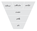 ھێما بۆ وەشانی  ‏١٣:٢٩، ٢٨ی کانوونی دووەمی ٢٠١٤