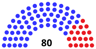 California State Assembly Composition.svg