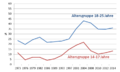 Vorschaubild der Version vom 21:49, 30. Mär. 2016