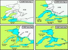 Development of the Great Lakes following the end of the Last Glacial Period. The first human settlers arrived in the area 11,000 to 10,500 years ago, as the glaciers retreated from the area. Glacial lakes.jpg