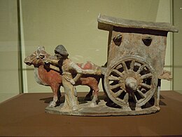 Čínský vůz z hrobu (keramika, 3.–10. stol.)