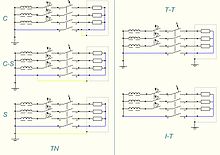 Ground Electicity.JPG