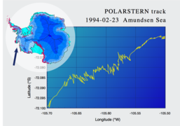 Tageskurs der Polarstern beim Rammeisbrechen im Südpolarmeer