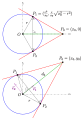 Kreistangenten