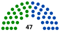 Miniatura de la versión del 11:56 22 may 2017