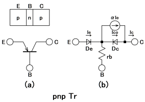 図.10 pnpトランジスタの直流等価回路
