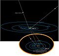 Miniatura wersji z 22:54, 21 lis 2017